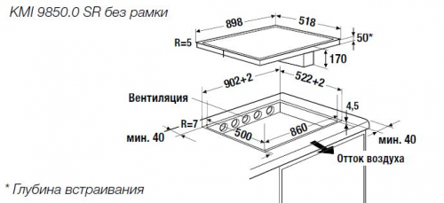 Индукционная варочная панель с вытяжкой Kuppersbusch KMI 9850.0 SR фото 3