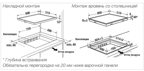 Индукционная варочная панель Kuppersbusch KI 8550.0 SR фото 2