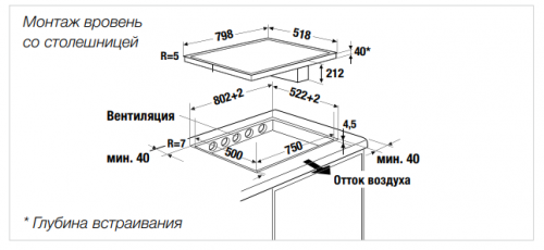 Индукционная варочная панель с вытяжкой Kuppersbusch KMI 8560.0 SR фото 2