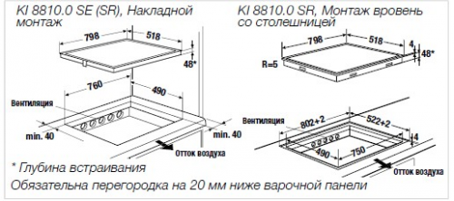 Индукционная варочная панель Kuppersbusch KI 8810.0 SR фото 2