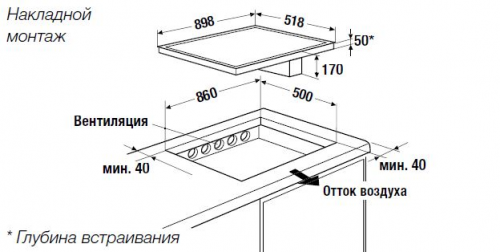 Индукционная варочная панель с вытяжкой Kuppersbusch KMI 9800.0 SR фото 2