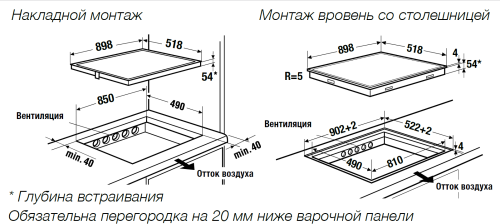 Индукционная варочная панель Kuppersbusch KI 9560.0 SR фото 2